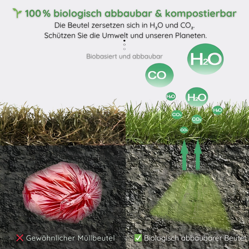 Bio Hundekotbeutel – Kompostierbar & Duftend Happylittlepaws
