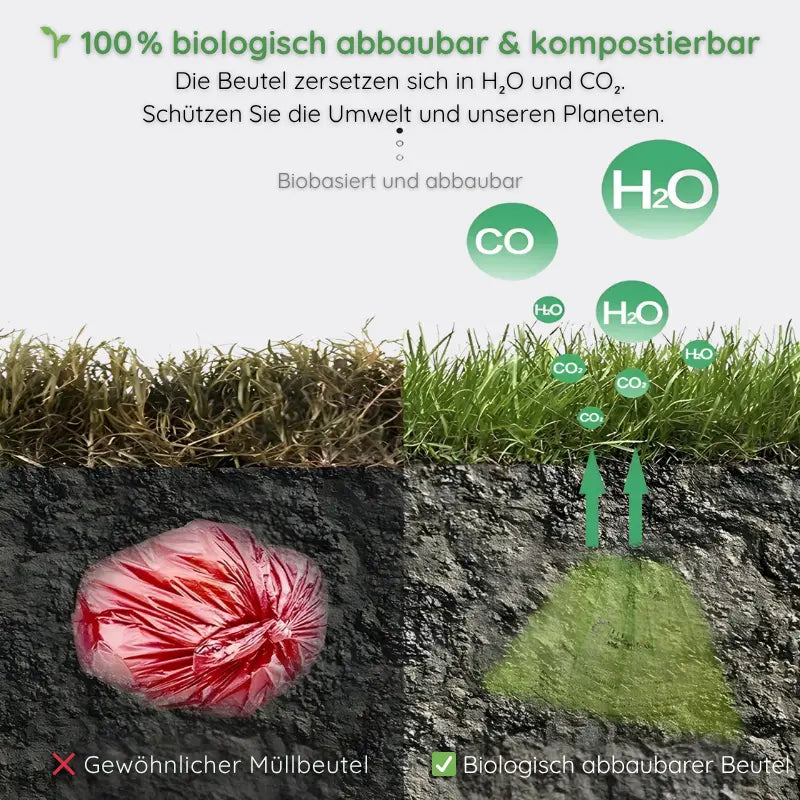 Bio Hundekotbeutel – Kompostierbar & Duftend Generic