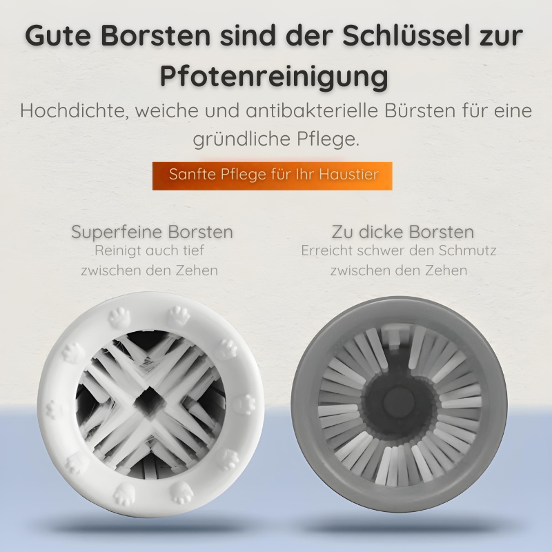 Pfotenwaschbecher – Silikon & Rutschfest Happylittlepaws