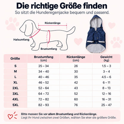 Regenjacke für Hunde – Stilvoll & Wasserfest