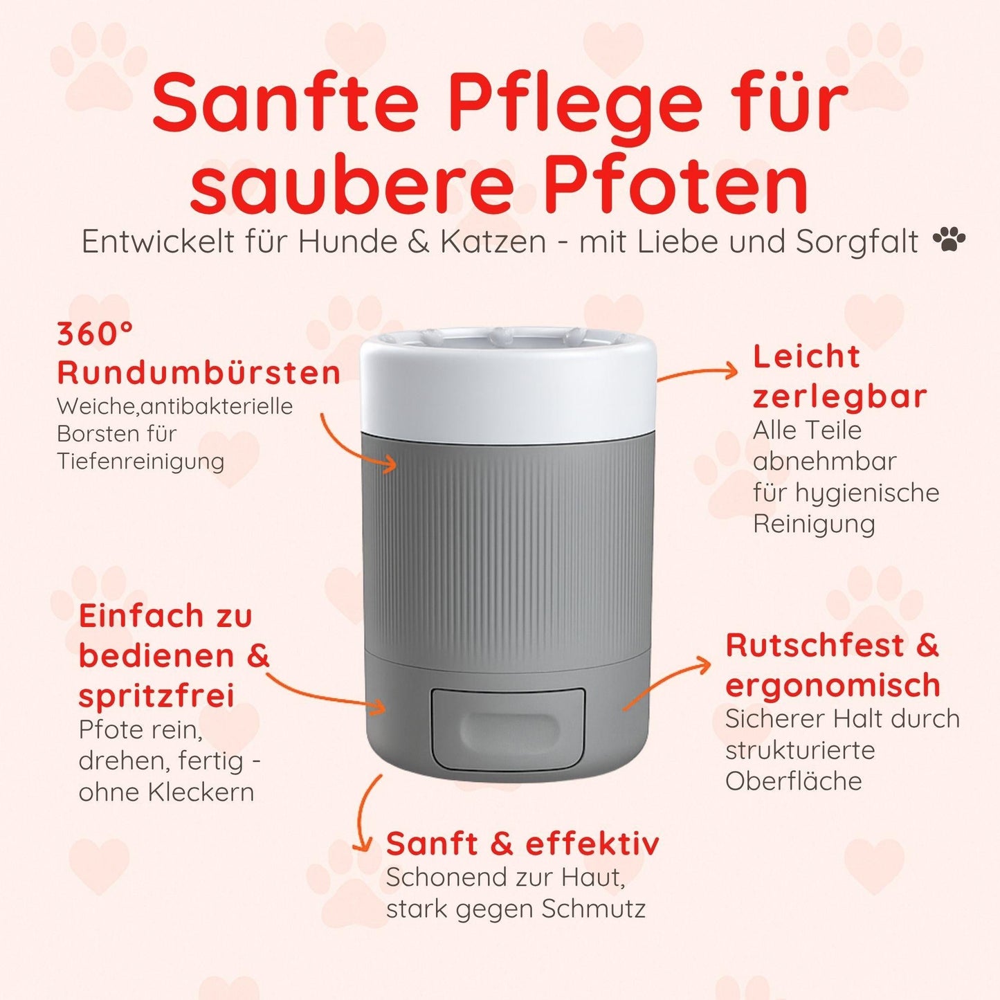 Pfotenwaschbecher – Silikon & Rutschfest Happy Little Paws