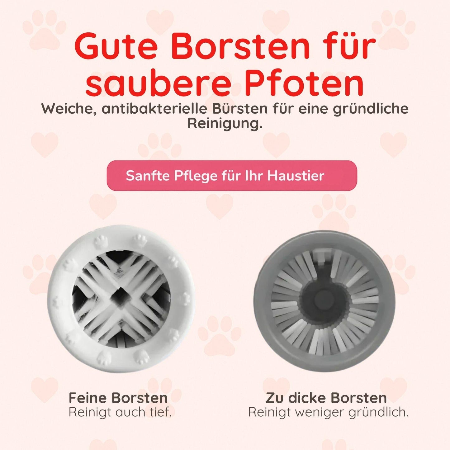 Pfotenwaschbecher – Silikon & Rutschfest Happy Little Paws